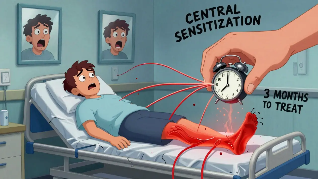 Patient with one leg glowing red and the other blue, floating screaming nerves and a crushing '3 MONTHS TO TREAT' clock.