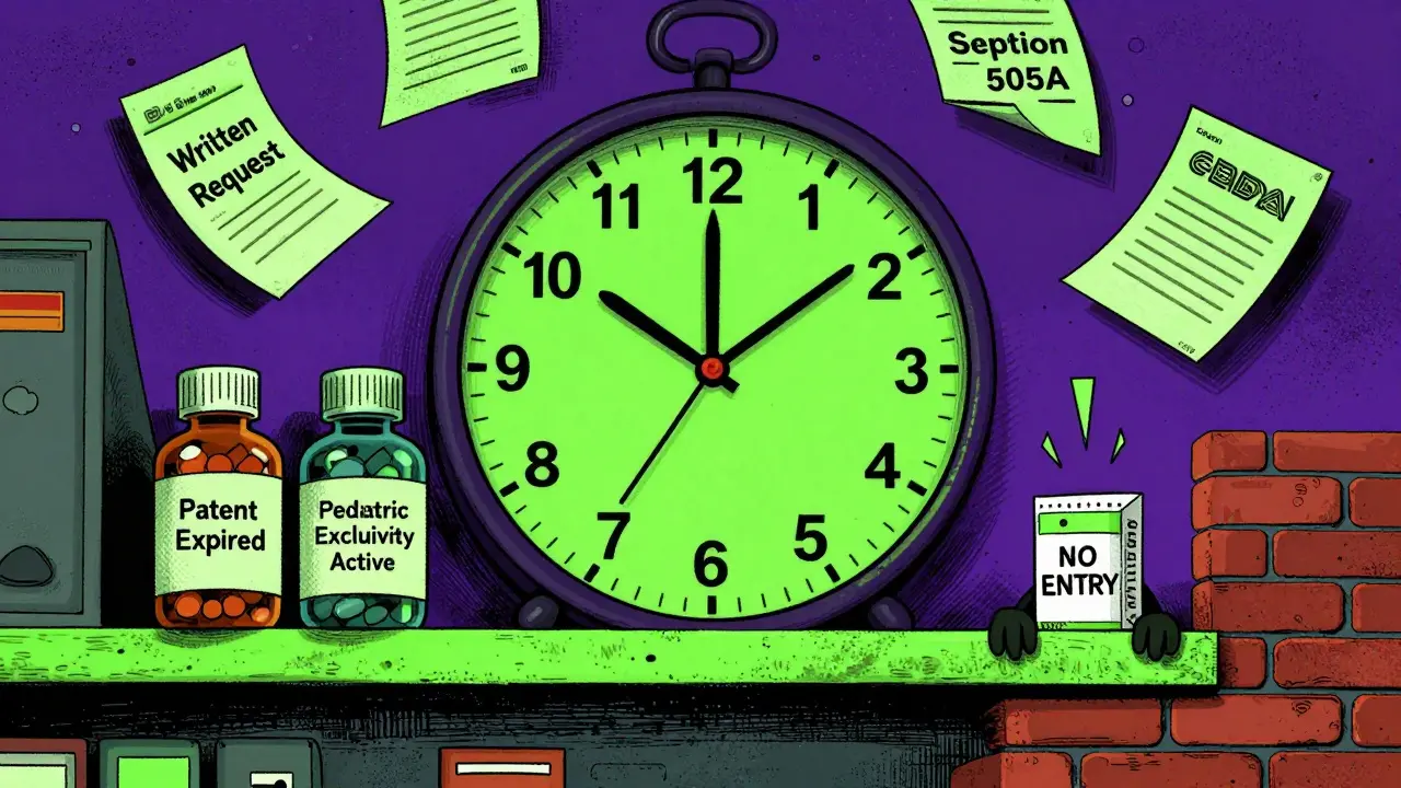 Pediatric Exclusivity: How the FDA Extends Market Protection Without Changing Patent Dates
